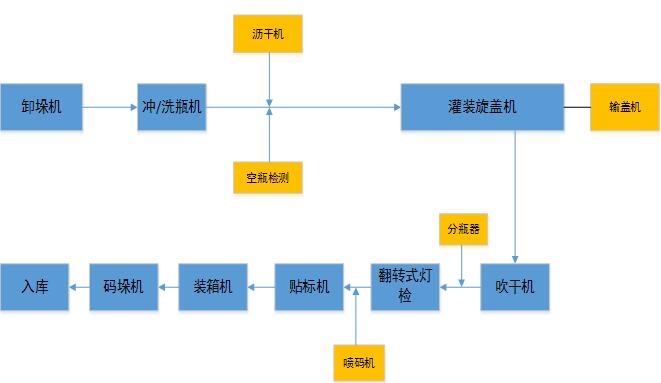 QQ截圖20170731103143.jpg